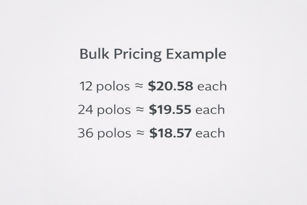 Custom Embroidered Polo Shirts - Team 365 Men's Zone Performance Polo - Prices Per Piece - 12 pc min